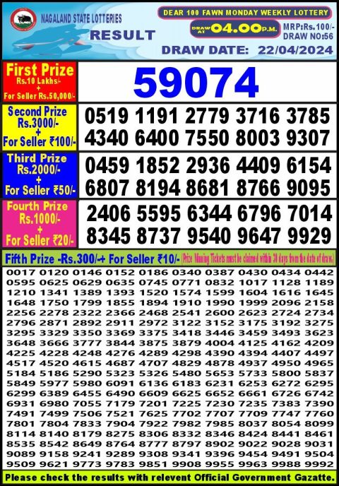 Lottery Sambad Today Result|Dear100 lottery 4pm result 22 April 2024