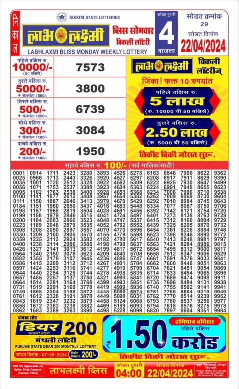 Lottery Sambad Today Result|Labh laxmi 4pm lottery result 22April 2024