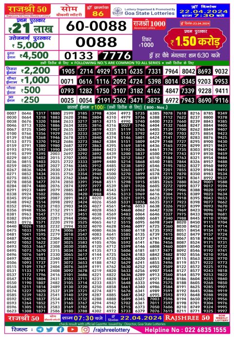 Lottery Sambad Today Result|Rajshree 50 weekly Lottery 7:30PM Result 22 Apr 24