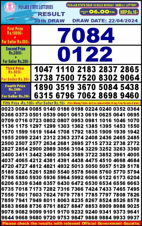 Lottery Sambad Today Result|Punjab state Dear10 Lottery 6PM Result 22Apr 24