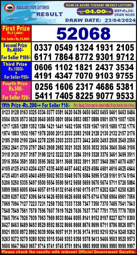 Lottery Sambad Today Result|Dear 50 lottery 4pm result 23 April 2024