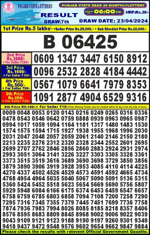 Lottery Sambad Today Result|Punjab state Dear20 Lottery Result 23Apr 24