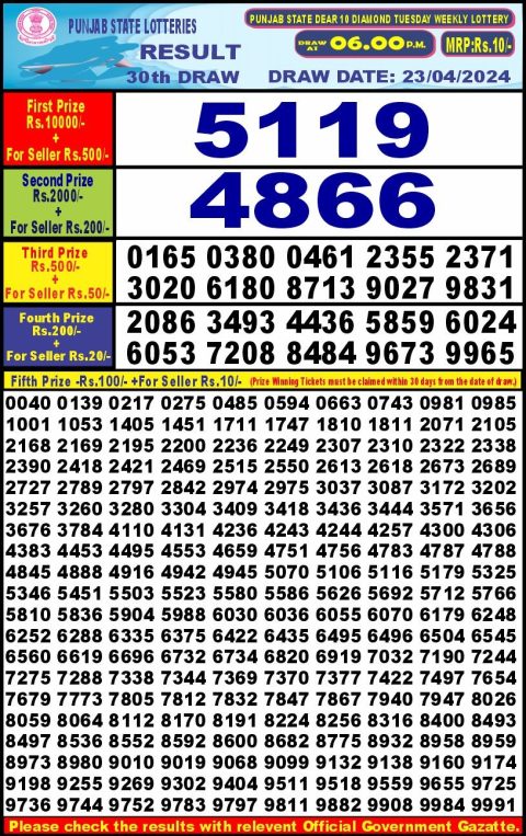 Lottery Sambad Today Result|Punjab stateDear10 Lottery Result 6PM 23/04/24