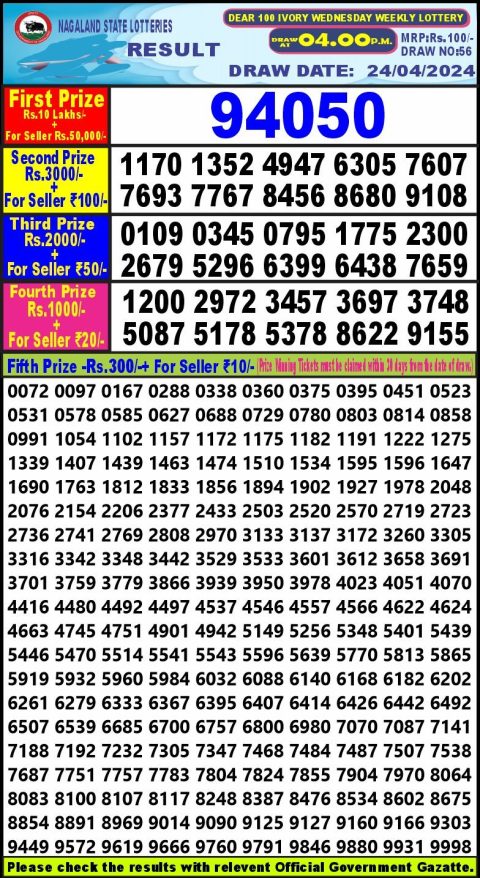 Lottery Sambad Today Result|Dear100 lottery 4pm result 24 April 2024