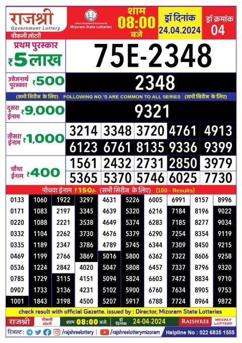 Lottery Sambad Today Result|Rajshree daily 8pm result 24.4.24