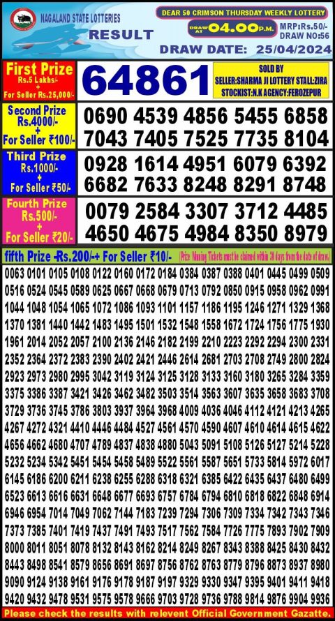 Lottery Sambad Today Result|Dear 50 lottery 4pm result 25April 2024