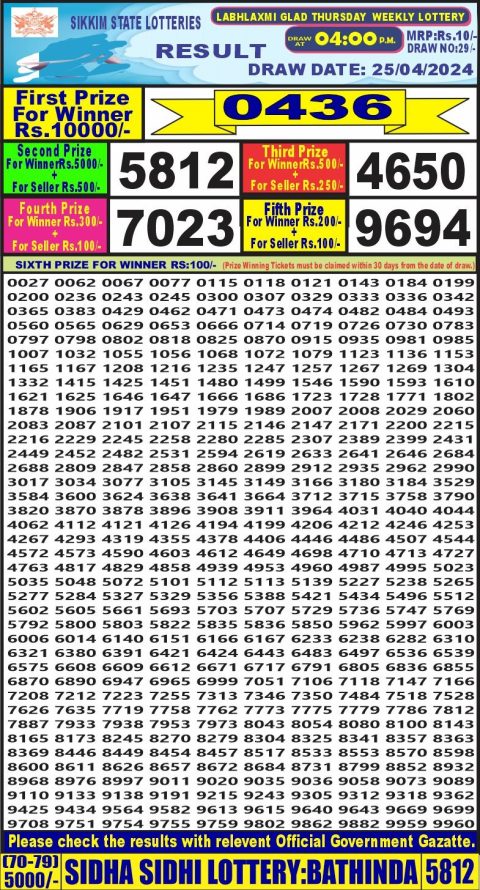 Lottery Sambad Today Result|Labh laxmi 4pm lottery result 25April 2024