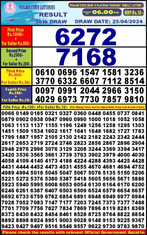 Lottery Sambad Today Result|Punjab stateDear10 Lottery Result 6PM 25/04/24