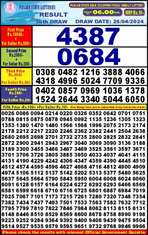 Lottery Sambad Today Result|Punjab stateDear10 Lottery Result 6PM 26/04/24