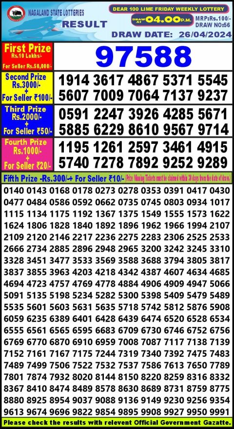 Lottery Sambad Today Result|Dear 100 lottery 4pm result 26April 2024