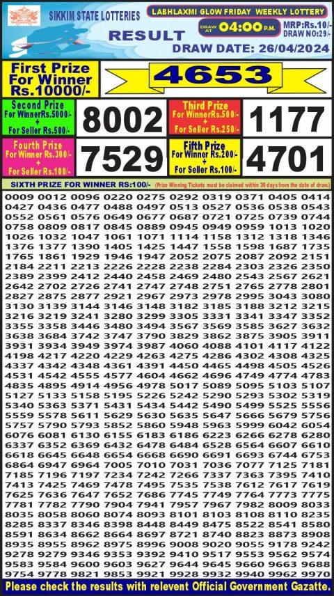 Lottery Sambad Today Result|Labh laxmi 4pm lottery result 26April 2024