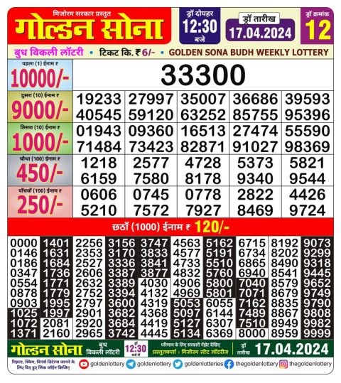 Lottery Sambad Today Result|Golden sona 12:30pm lottery result 17/04/24