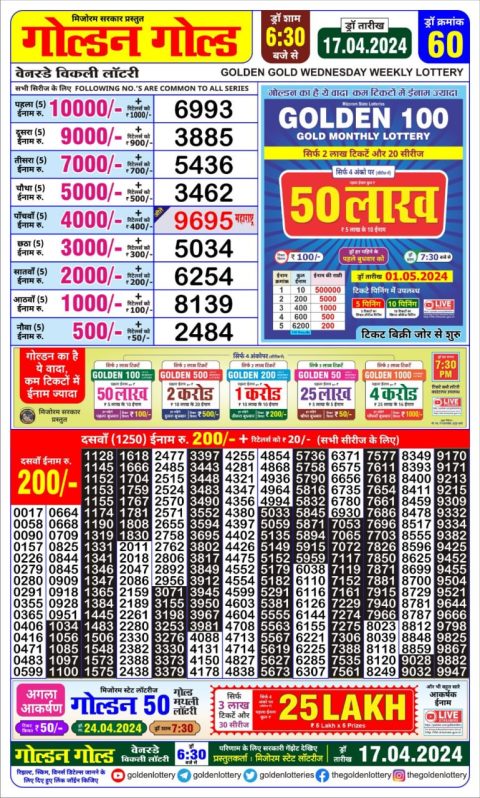 Lottery Sambad Today Result|Golden gold 6:30pm lottery result 17/04/24