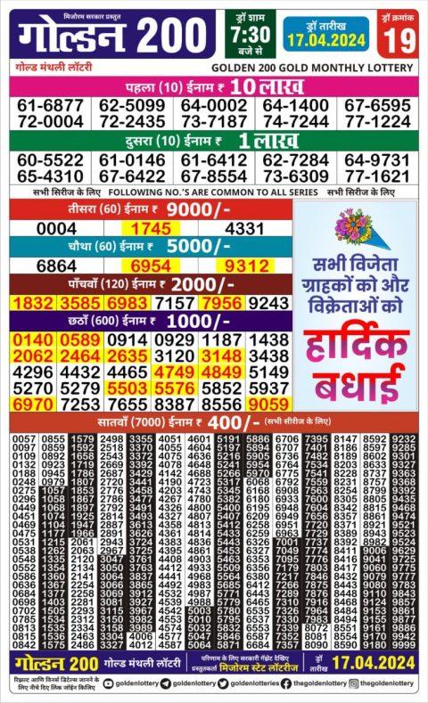 Lottery Sambad Today Result|Golden 200 gold Lottery Monthly result 17/04/24