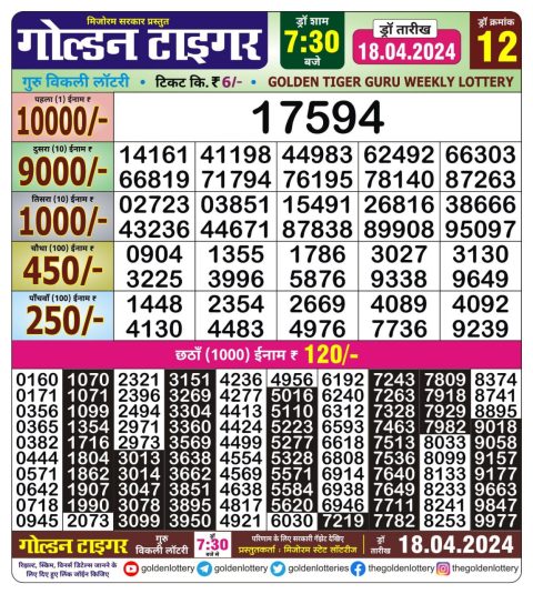 Lottery Sambad Today Result|Golden tiger 7:30pm result 18/04/24