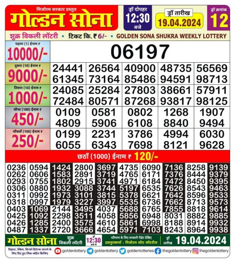 Lottery Sambad Today Result|Golden sona 12:30pm lottery result 19/04/24