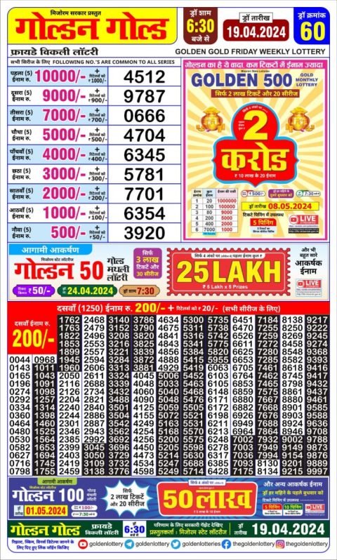 Lottery Sambad Today Result|Golden gold 6:30pm lottery result 19/04/24