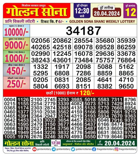 Lottery Sambad Today Result|Golden sona 12:30pm lottery result 20/04/24