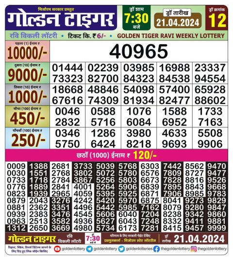 Lottery Sambad Today Result|Golden tiger 7:30pm result 21/04/24
