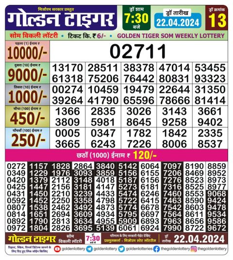 Lottery Sambad Today Result|Golden tiger lottery 7.30pm result 22 April 2024