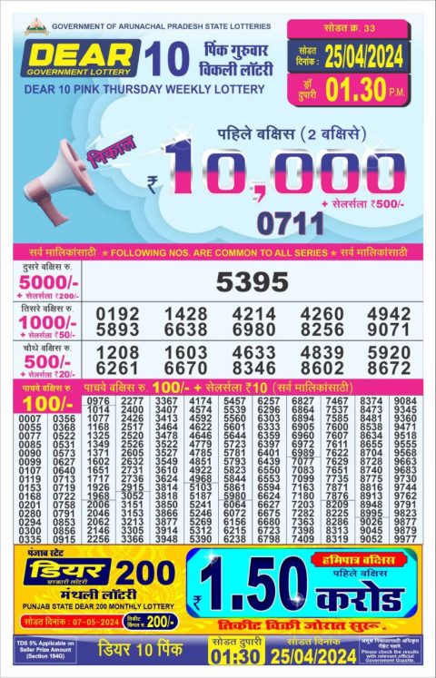 Lottery Sambad Today Result|Dear10 Daily Lottery 1.30PM Result 25Apr24