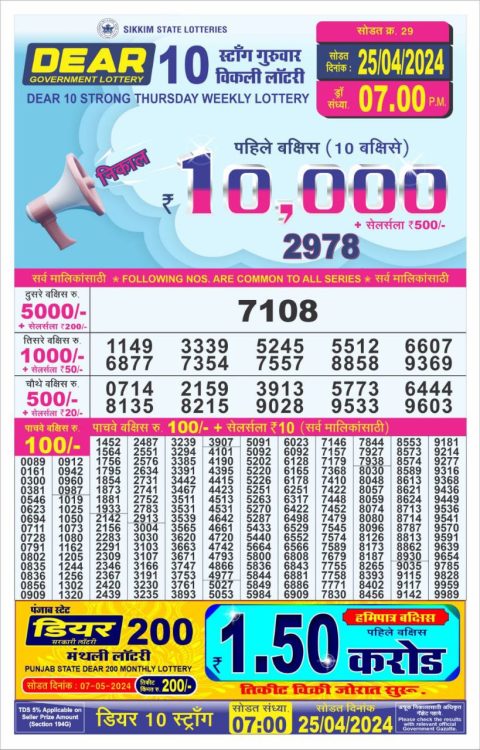 Lottery Sambad Today Result|Dear10 Daily Lottery 7PM Result 25Apr 24