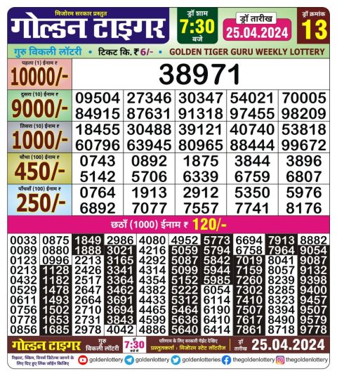 Lottery Sambad Today Result|Golden tiger lottery 7.30pm result 25 April 2024