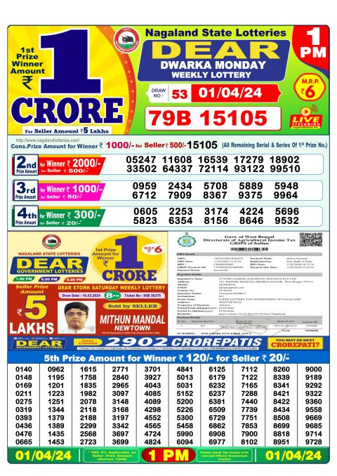 Lottery Sambad Today Result|Dear lottery result 1pm 1-4-24