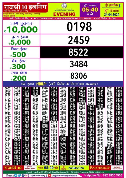 Lottery Sambad Today Result|Rajshree10 Daily Lottery 5:40PM Result 24Apr 24
