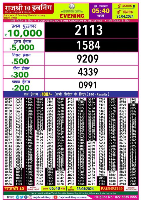 Lottery Sambad Today Result|Rajshree10 Daily Lottery 5:40PM Result 26Apr 24