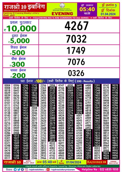 Lottery Sambad Today Result|Rajshree 5.40pm daily lottery result 1-4-24
