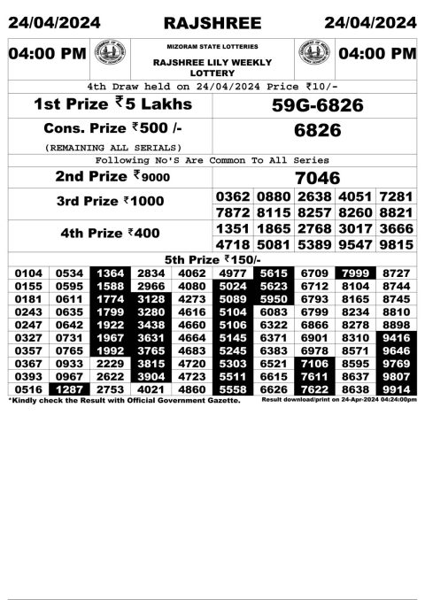 Lottery Sambad Today Result|Rajshree Daily Lottery 4PM Result 24Apr 24