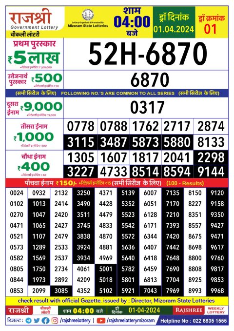 Lottery Sambad Today Result|Rajshree 4pm daily lottery result 1-4-24