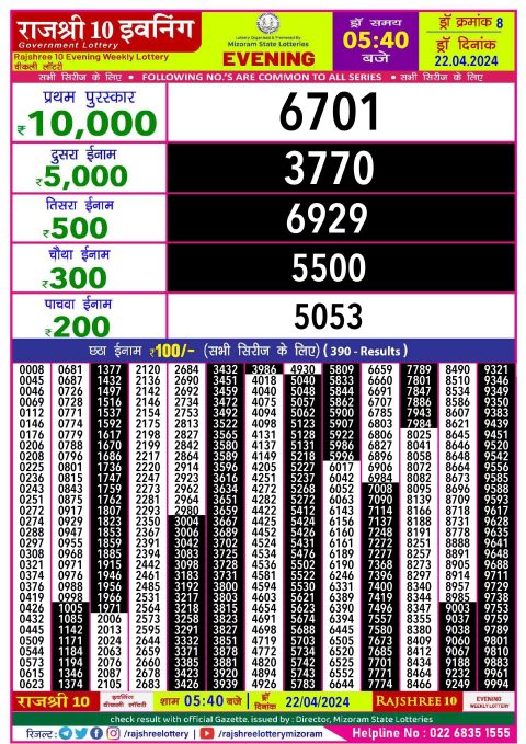 Lottery Sambad Today Result|Rajshree10 Daily Lottery 5:40PM Result 22Apr 24