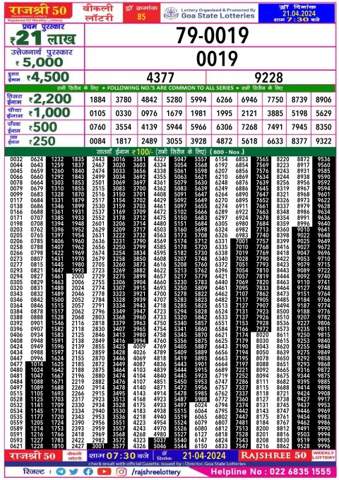 Lottery Sambad Today Result|Rajshree 50 weekly Lottery 7:30PM Result 21 Apr 24
