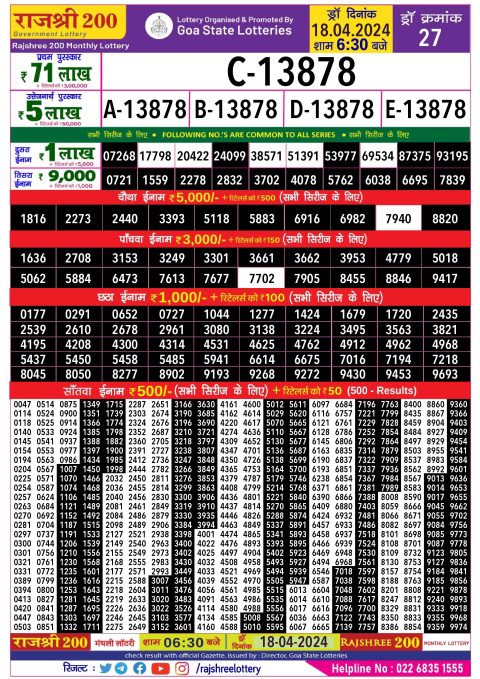 Lottery Sambad Today Result|Rajshree 200 monthly  Lottery 6:30PM Result 18 Apr 24