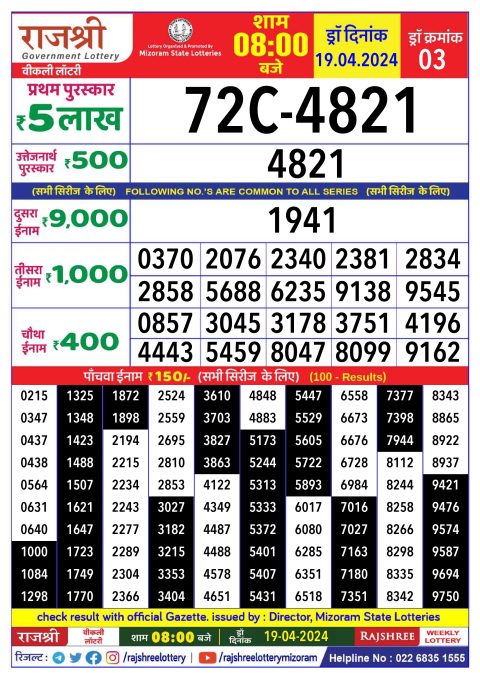 Lottery Sambad Today Result|Rajshree Daily Lottery 8PM Result 19Apr 24