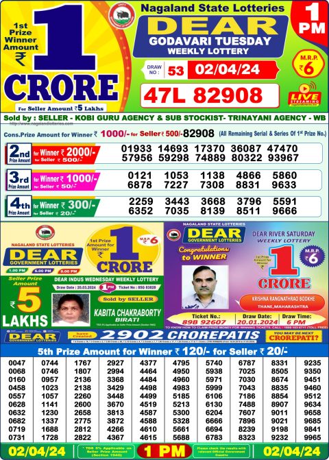 Lottery Sambad Today Result|Dear Lottery 1PM Result 02/04/2024
