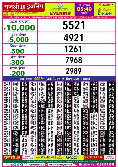 Lottery Sambad Today Result|Rajshree10 Daily Lottery 5:40PM Result 17Apr 24