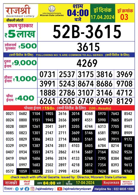 Lottery Sambad Today Result|Rajshree Daily Lottery 4PM Result 17Apr 24