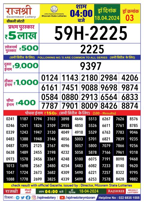Lottery Sambad Today Result|Rajshree Daily Lottery 4PM Result 18Apr 24