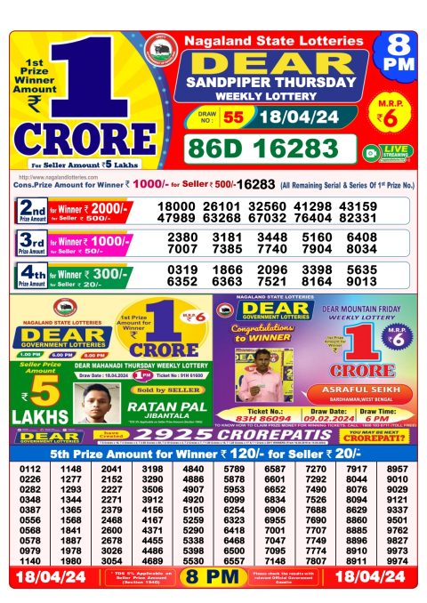 Lottery Sambad Today Result|Dear Daily Lottery 8PM Result 18Apr 24