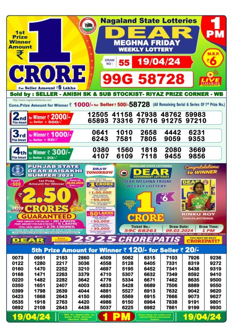 Lottery Sambad Today Result|Dear Daily Lottery 1PM Result 19Apr 24