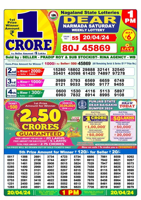 Lottery Sambad Today Result|Dear Daily Lottery 1PM Result 20Apr 24
