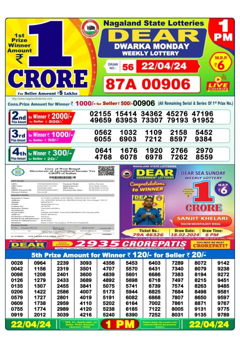 Lottery Sambad Today Result|Dear Daily Lottery 1PM Result 22Apr 24