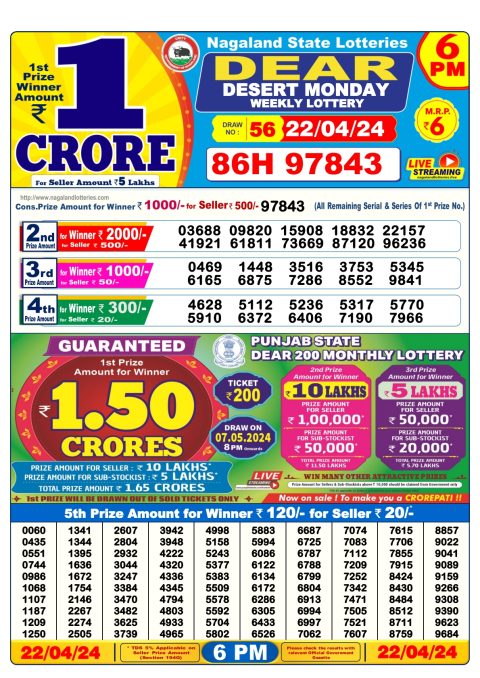 Lottery Sambad Today Result|Dear lottery result 6pm 22-4-24