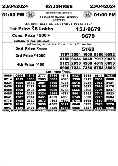 Lottery Sambad Today Result|Rajshree Daily Lottery 1PM Result 23Apr 24
