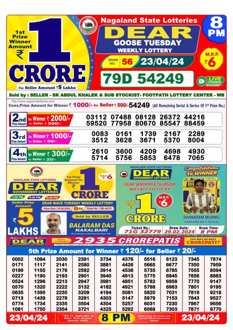 Lottery Sambad Today Result|Dear Daily Lottery 8PM Result 23Apr 24