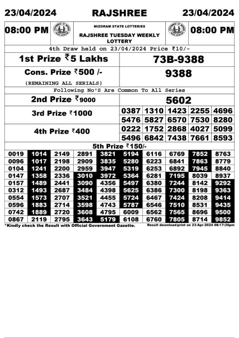 Lottery Sambad Today Result|Rajshree Daily Lottery 8PM Result 23Apr 24