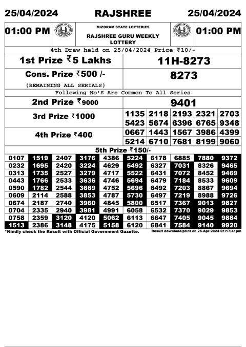 Lottery Sambad Today Result|Rajshree Daily Lottery 1PM Result 25Apr 24